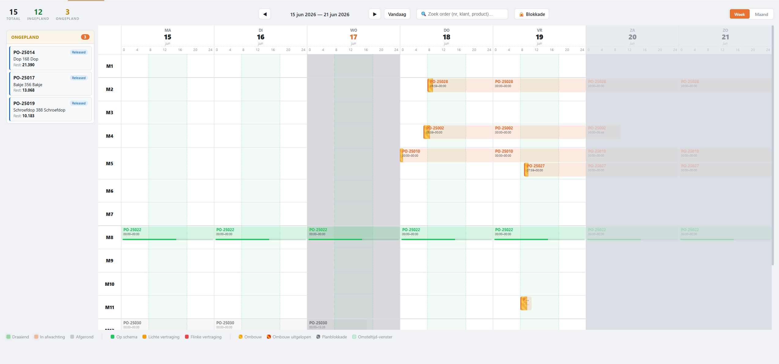 Prime Control weekplanning met machines en productieorders